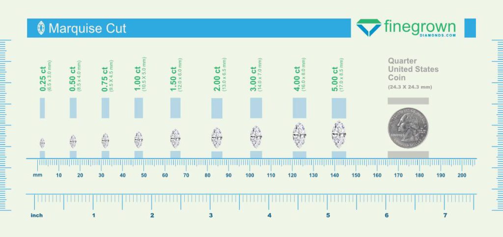 marquise-cut-diamond-size-chart-mm-fine-grown-diamonds