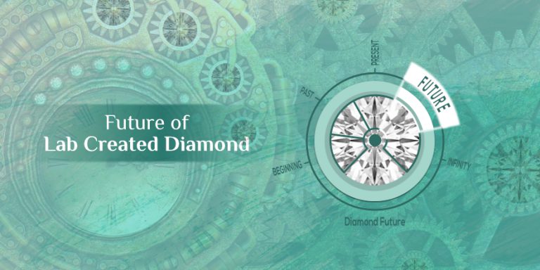 Future of Lab Grown Diamond In Coming Years