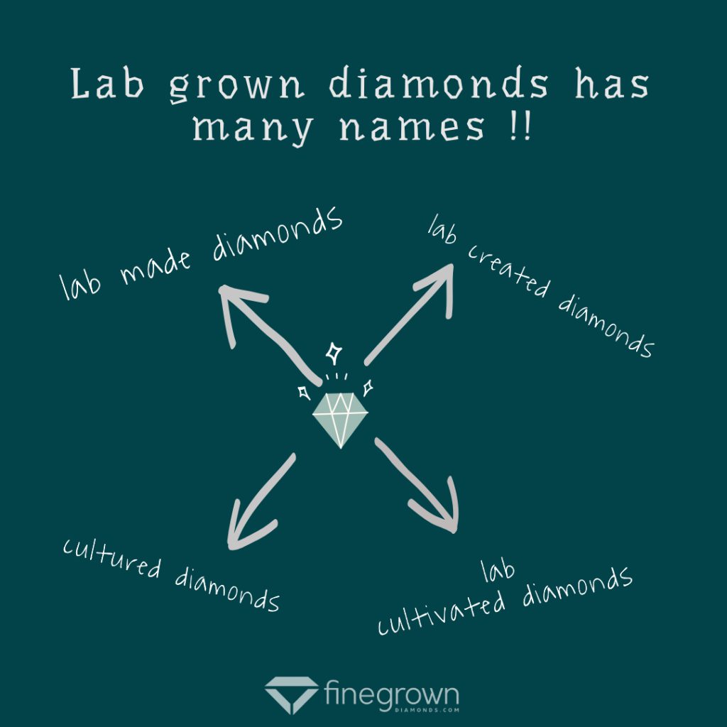 lab made diamonds