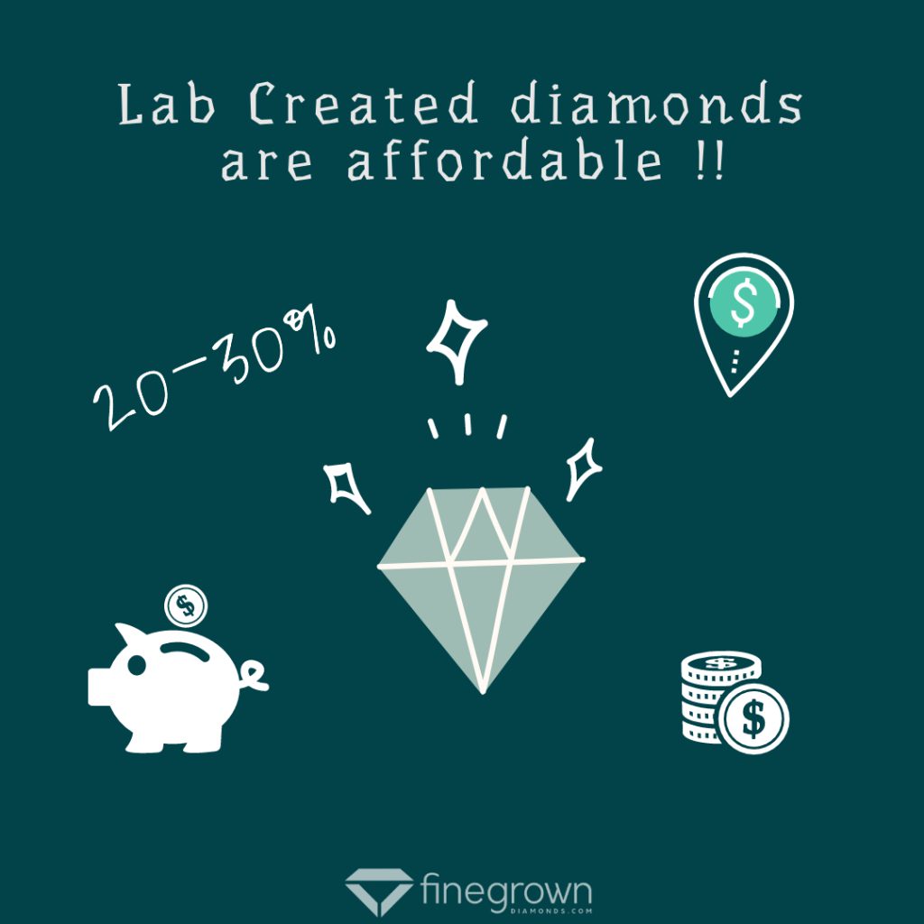 lab made diamonds affordable than mined diamonds