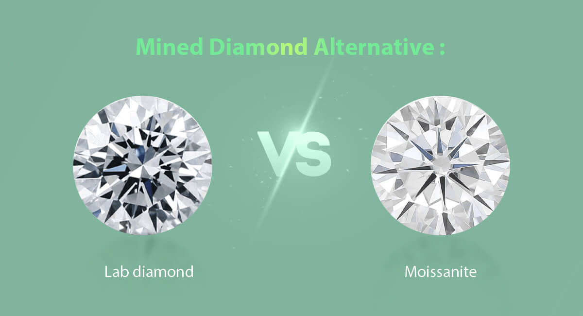 Best Fake Diamond: Guide to Top-Quality Alternatives