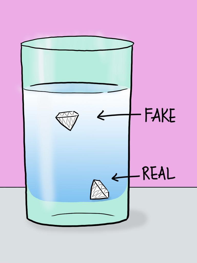 Specific Gravity Test