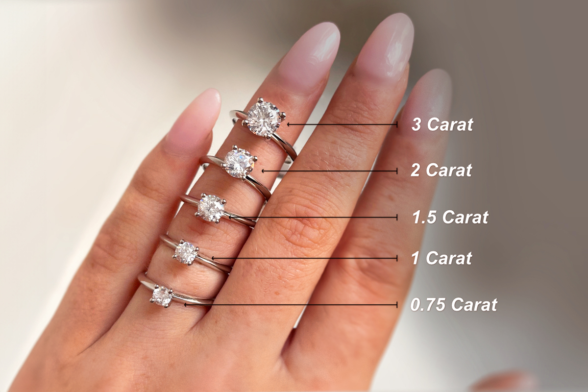 Oval Solitaire Engagement Ring Bridal Buying Guide