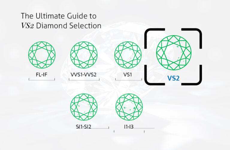 The Ultimate Guide to VS2 Diamond Selection